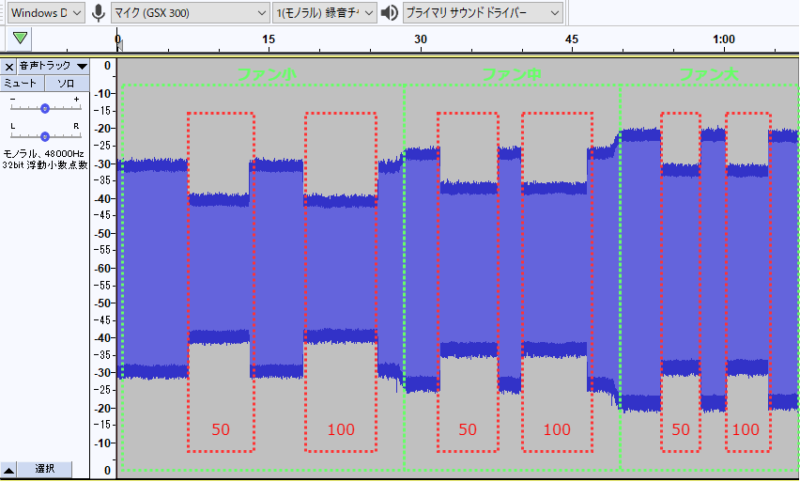 ファンノイズに対するノイズキャンセリングの効果の波形