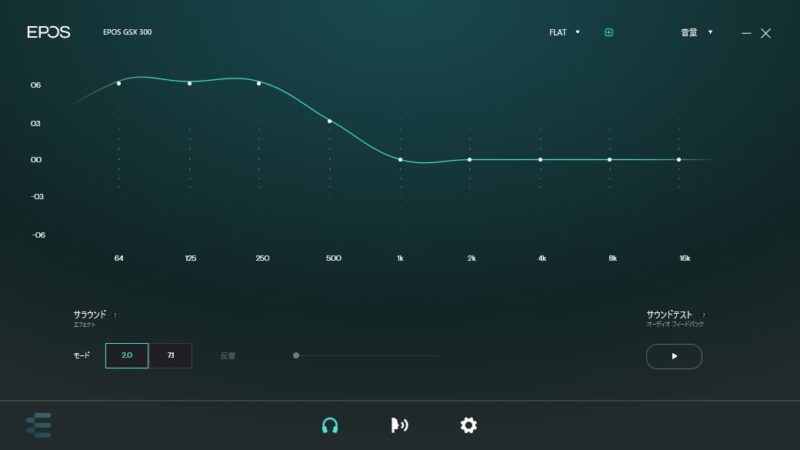 ロー上げ