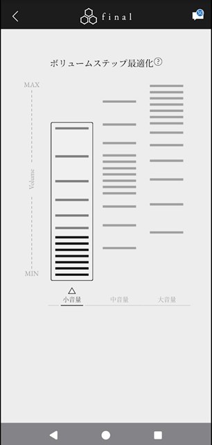 ボリュームステップ最適化画面